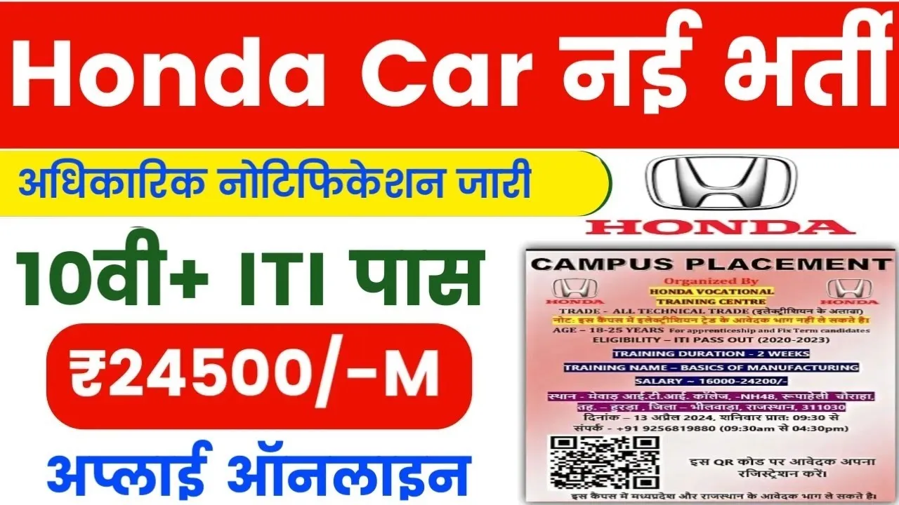 Honda Car India Limited Campus Placement 2024