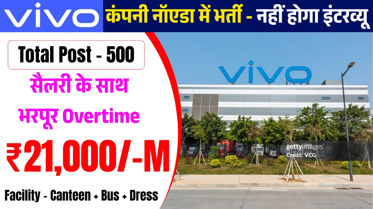 VIVO Company Job in Greater Noida (2)